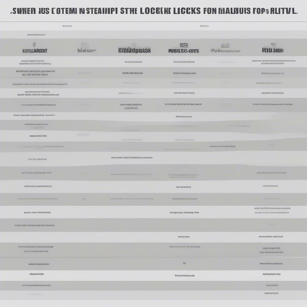 Love After Lockup Viewing Options Comparison Chart