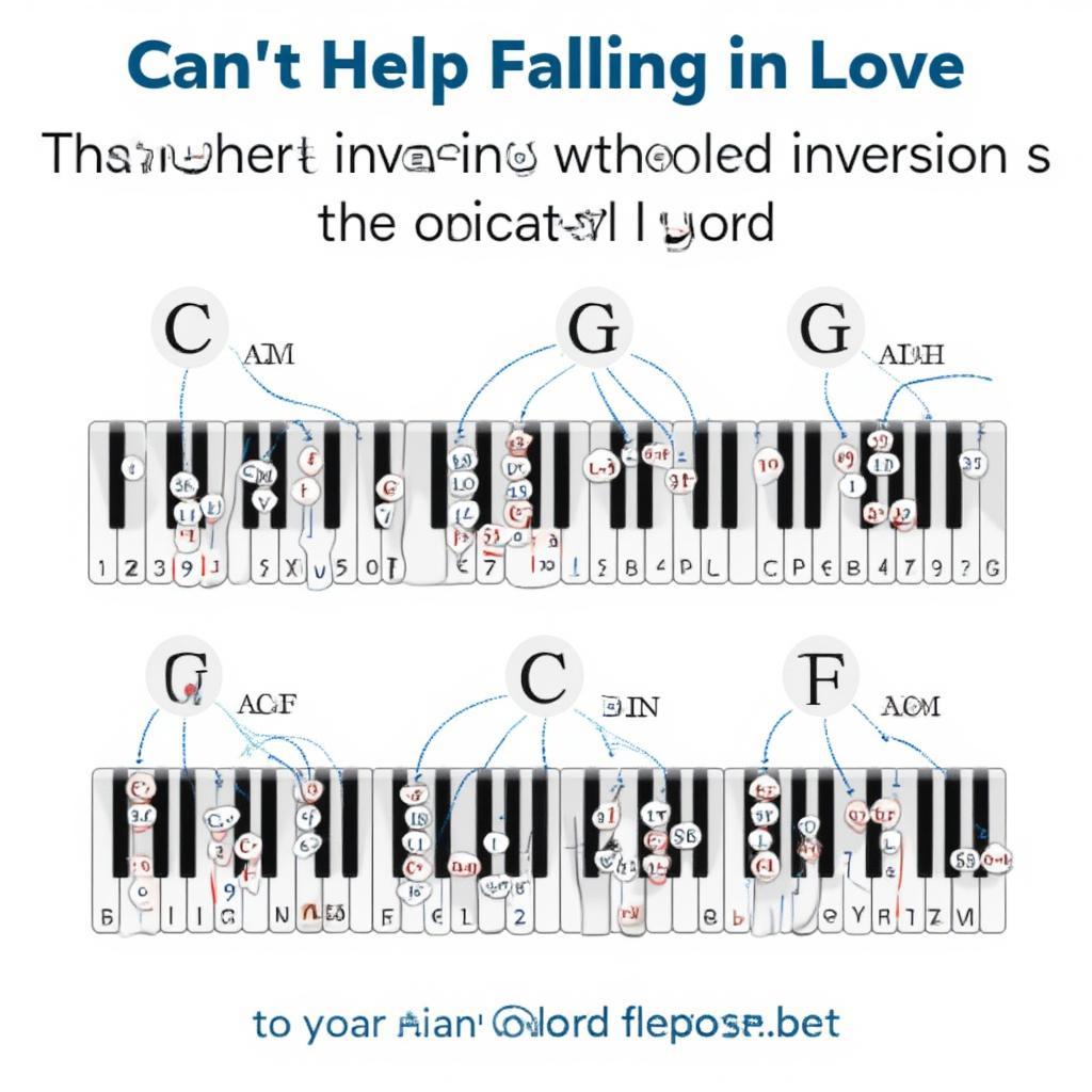 Chord Inversions for Can't Help Falling in Love