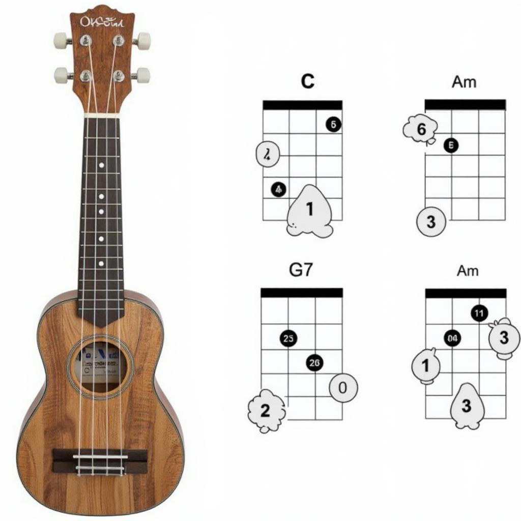 Ukulele chords for "Can't Help Falling in Love" for beginners