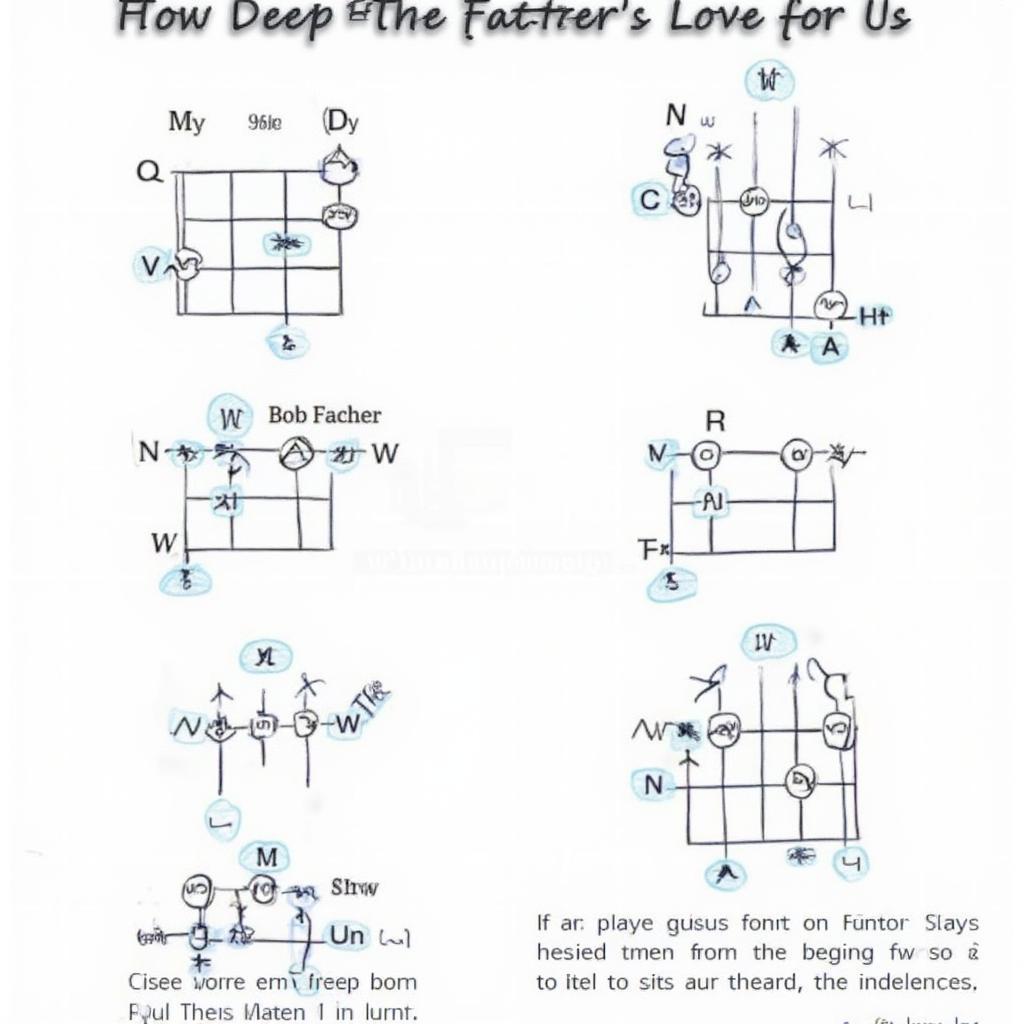 Guitar Chords for How Deep the Father's Love