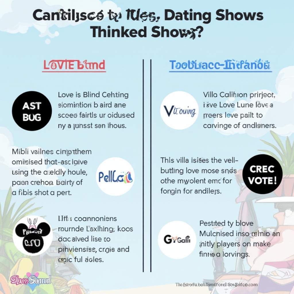 Comparing Love Island USA with Other Popular Dating Shows